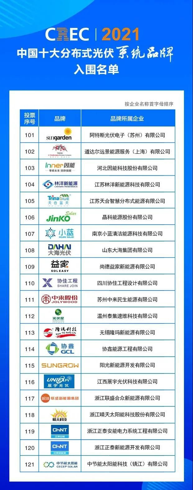 ag亚娱集团·(中国)科技有限公司