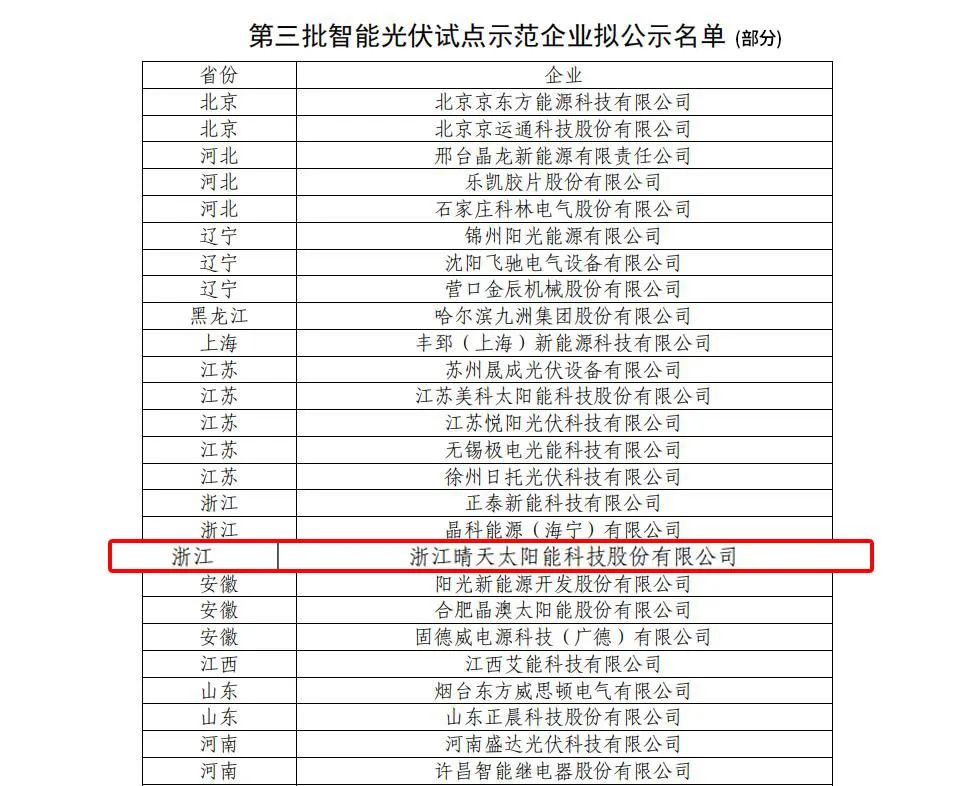 ag亚娱集团·(中国)科技有限公司