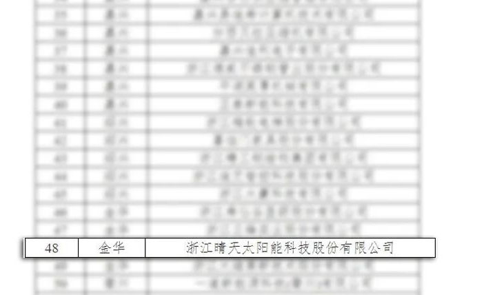 ag亚娱集团·(中国)科技有限公司